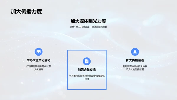 中秋传播新策略PPT模板