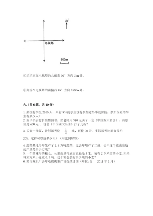 小学数学六年级下册竞赛试题附答案【预热题】.docx