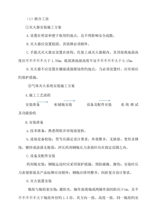 施工方案培训资料.docx