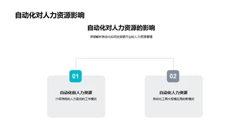 办公自动化全掌握