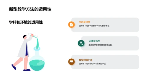 创新教学法探讨