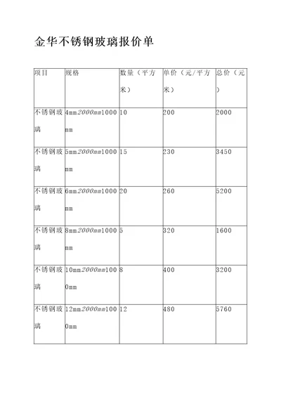 金华不锈钢玻璃报价单