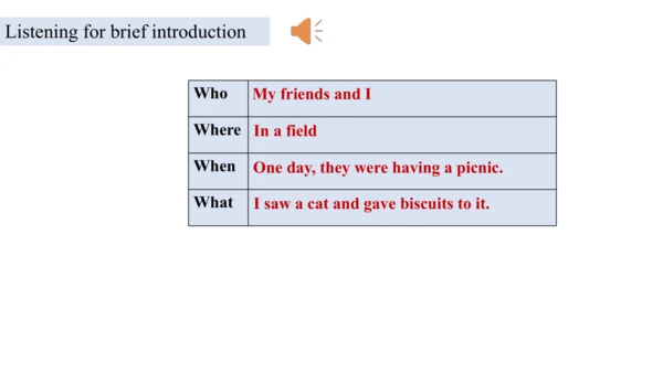 Unit 3 Language practice (2) & Around the world & 