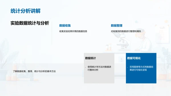 工学研究趋势探索PPT模板