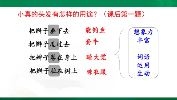 部编版三下语文第五单元第16课小真的长头发课件
