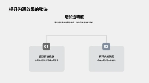 策略性决策沟通