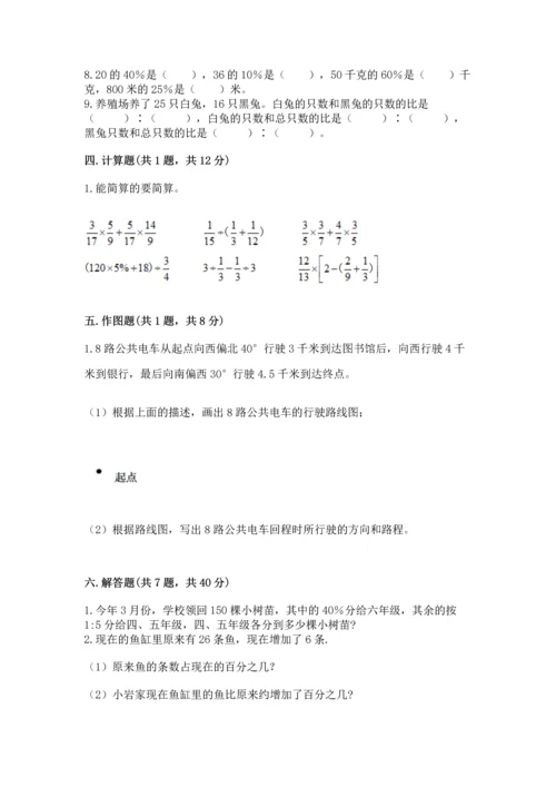 小学数学六年级上册期末测试卷附参考答案（突破训练）.docx