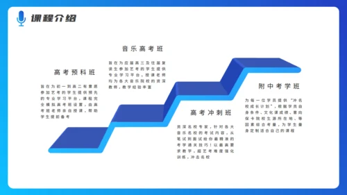 钢琴五线谱音乐培训机构招生计划培训通用PPT模板