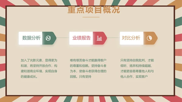 青春正能量团委五四青年节共青团PPT