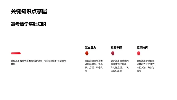 高考数学全攻略PPT模板