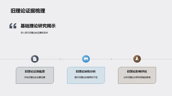 理论变革：启迪新思维