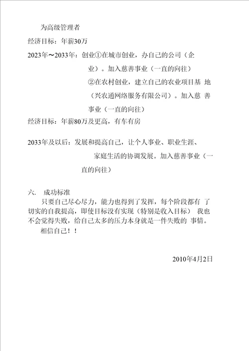 职业规划策划书12级电子商务1班代念祖电子商务职业规划策划书一、