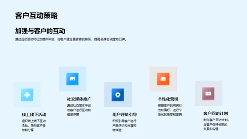 双十二家居盛宴策略