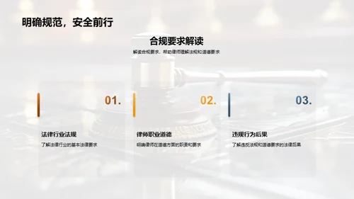 律师合规与道德培训