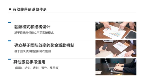 企业营销组织管理与团队建设培训PPT模板