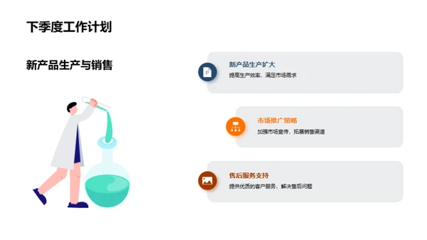 推动力量：共创工业进程