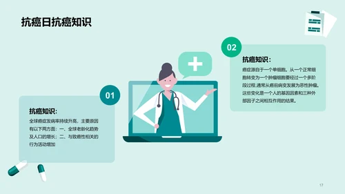 世界抗癌日知识科普介绍PPT