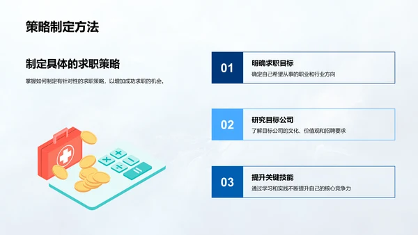 求职战略与技巧