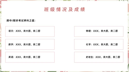 初中期中期末家长会ppt