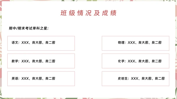 初中期中期末家长会ppt