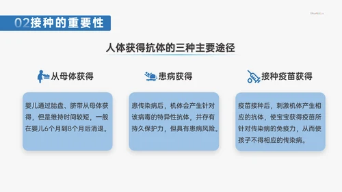 计划免疫科疫苗接种打针注射常识介绍PPT模板