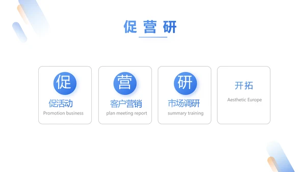人力资源行政人事管理绩效工作培训PPT