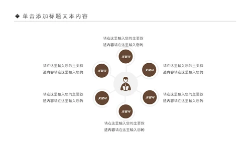 中医学中医院中医文化中草药PPT模板