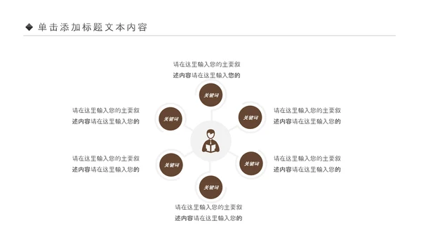 中医学中医院中医文化中草药PPT模板