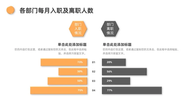 黄色灰色3D风人力资源年终总结PPT模板