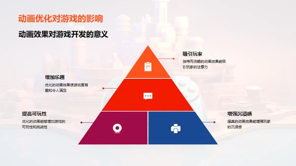 打造炫酷游戏动画