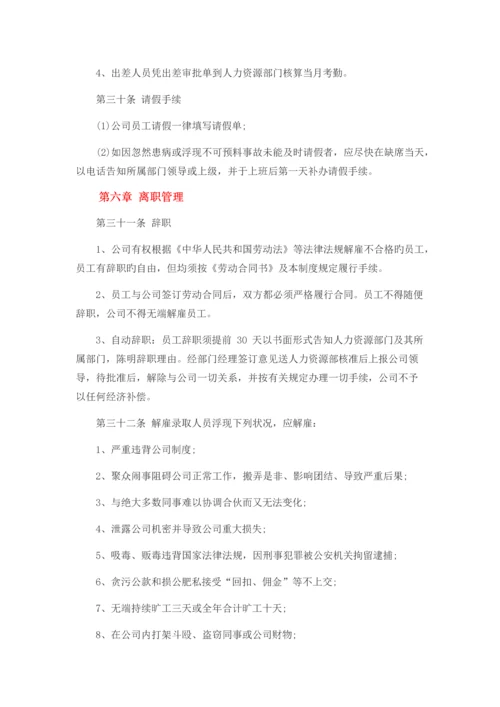 公司人力资源管理制度(范本).docx