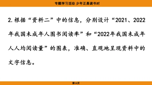 七年级语文上册第四单元专题学习活动《少年正是读书时》课件