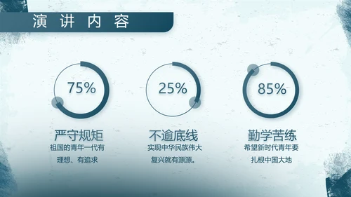 蓝色部队军事工作总结汇报动态PPT