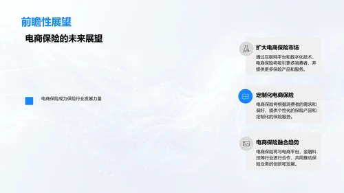 电商保险行业展望