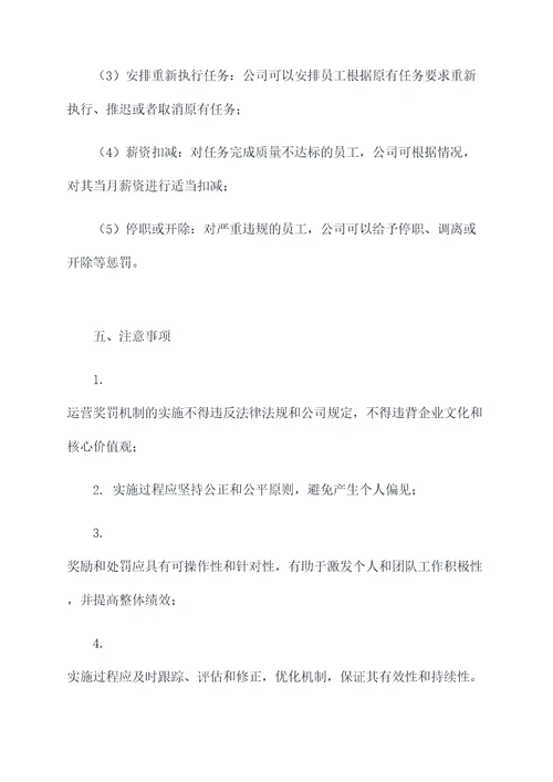 运营奖罚机制方案模板