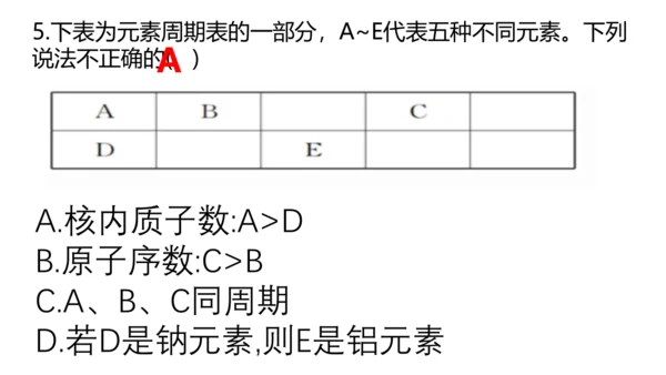 课题3 元素 课件(共27张PPT)