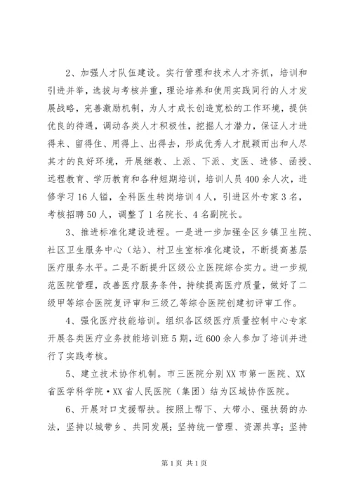 卫计局中医药管理股年度工作总结 (2).docx