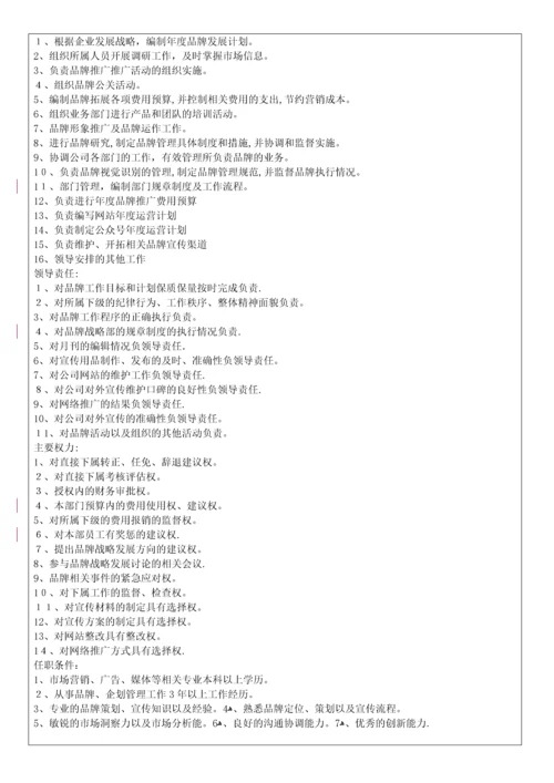 品牌部岗位说明书.docx