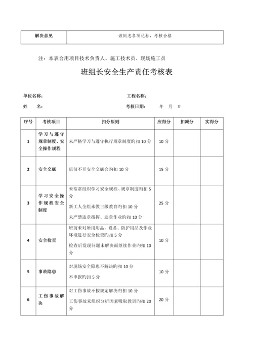 安全生产责任制考核制度及考核表格.docx