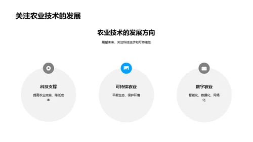农业科技的演进与前瞻
