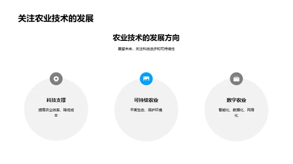 农业科技的演进与前瞻