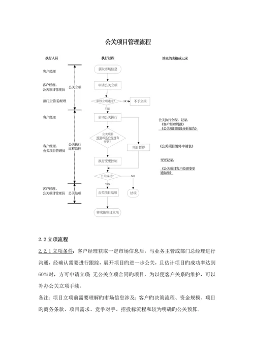 公关专项项目管理新版制度.docx