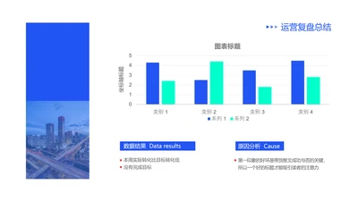简约商务风新媒体复盘总结分析图表PPT图文页