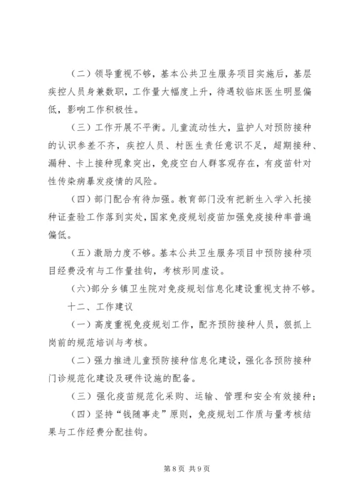 疾控中心免疫规划工作总结.docx