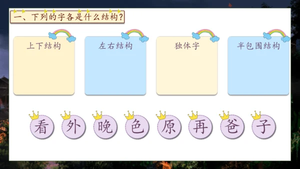 【核心素养】部编版语文一年级下册-8. 夜色 第1课时（课件）