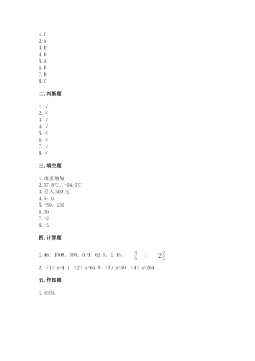 沪教版小学六年级下册数学期末综合素养测试卷精品（预热题）.docx