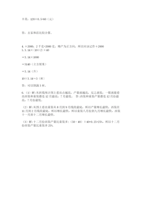 小学毕业班数学检测卷精品加答案.docx