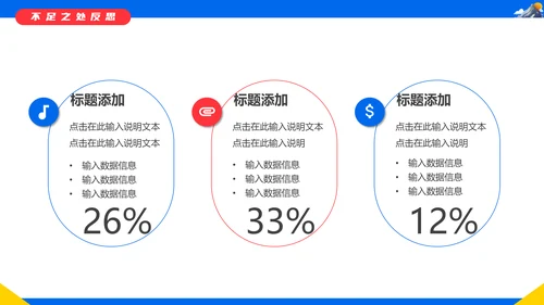 不畏艰难勇攀高峰年终汇报通用PPT模板