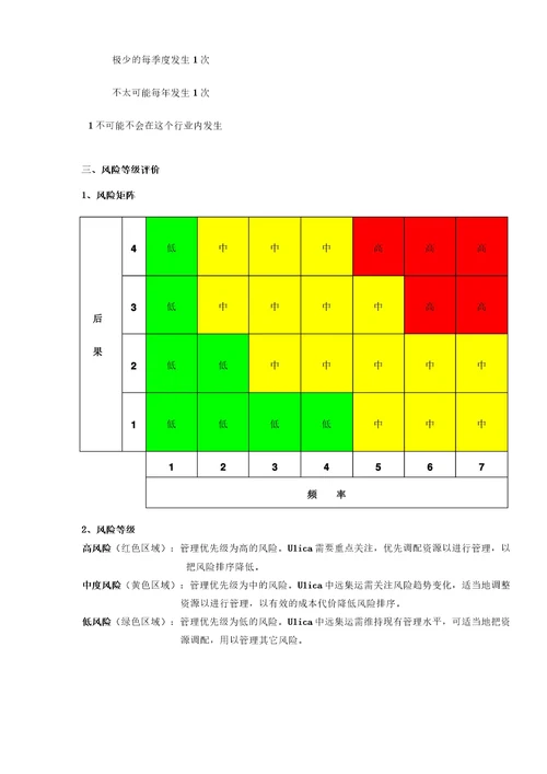 风险等级评价标准表