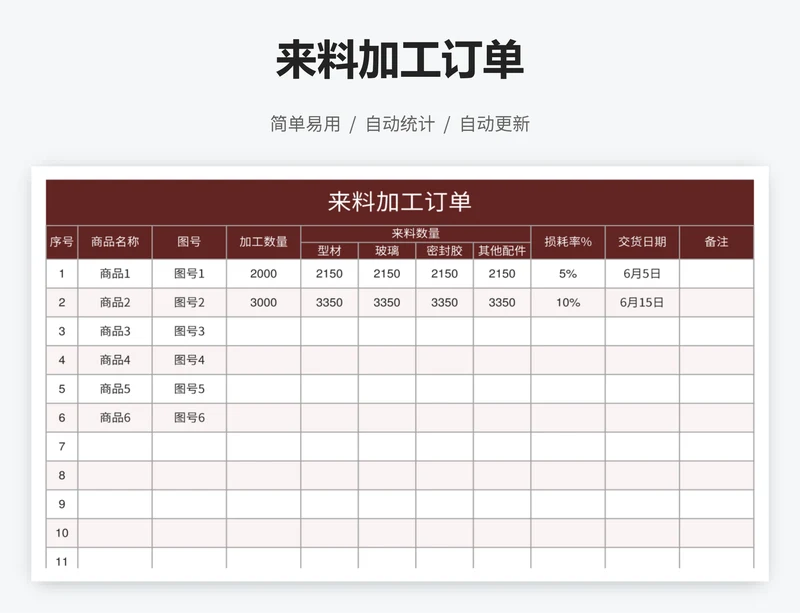 来料加工订单